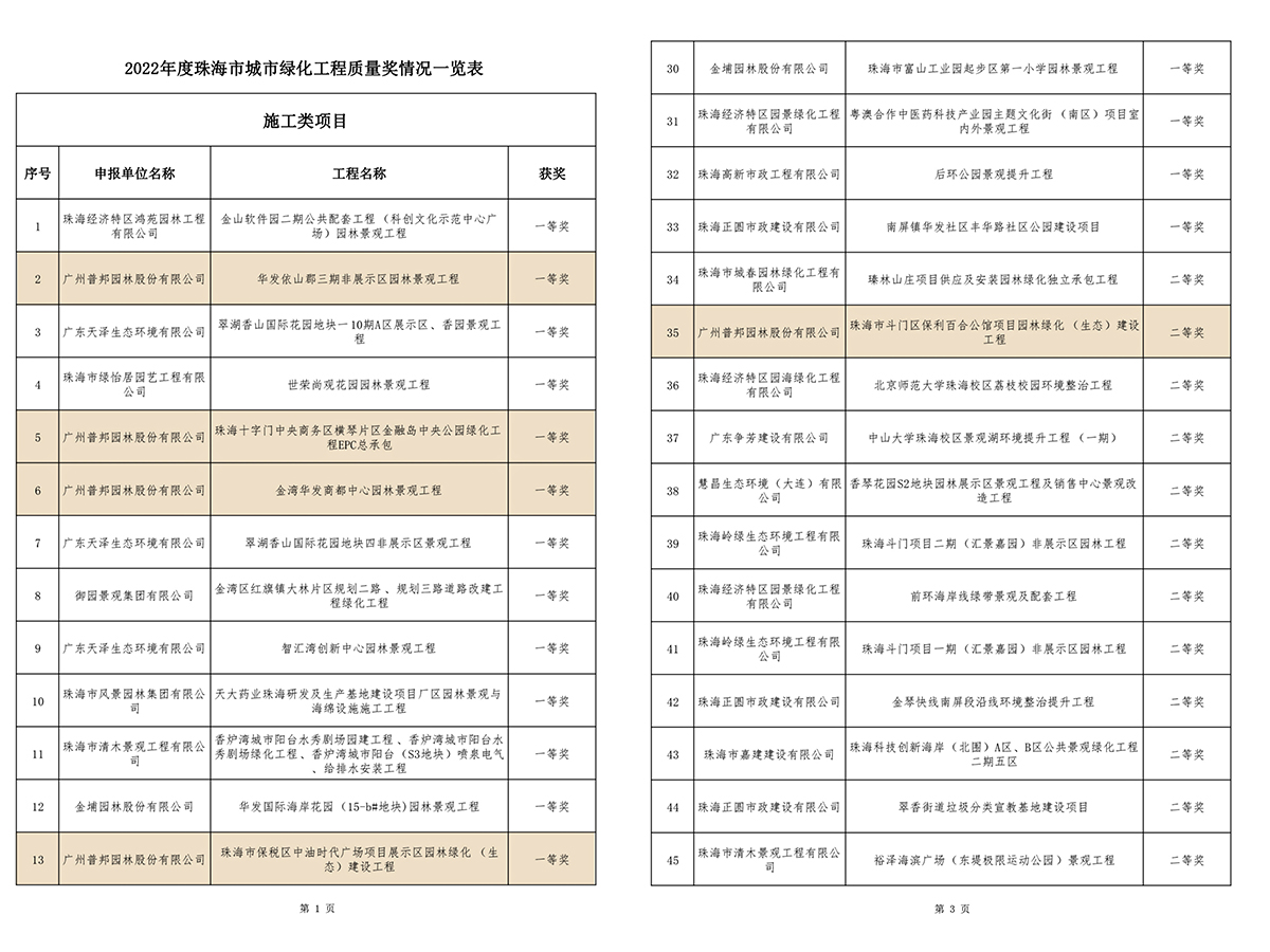 中国·7790必发集团(股份)有限公司-官方网站