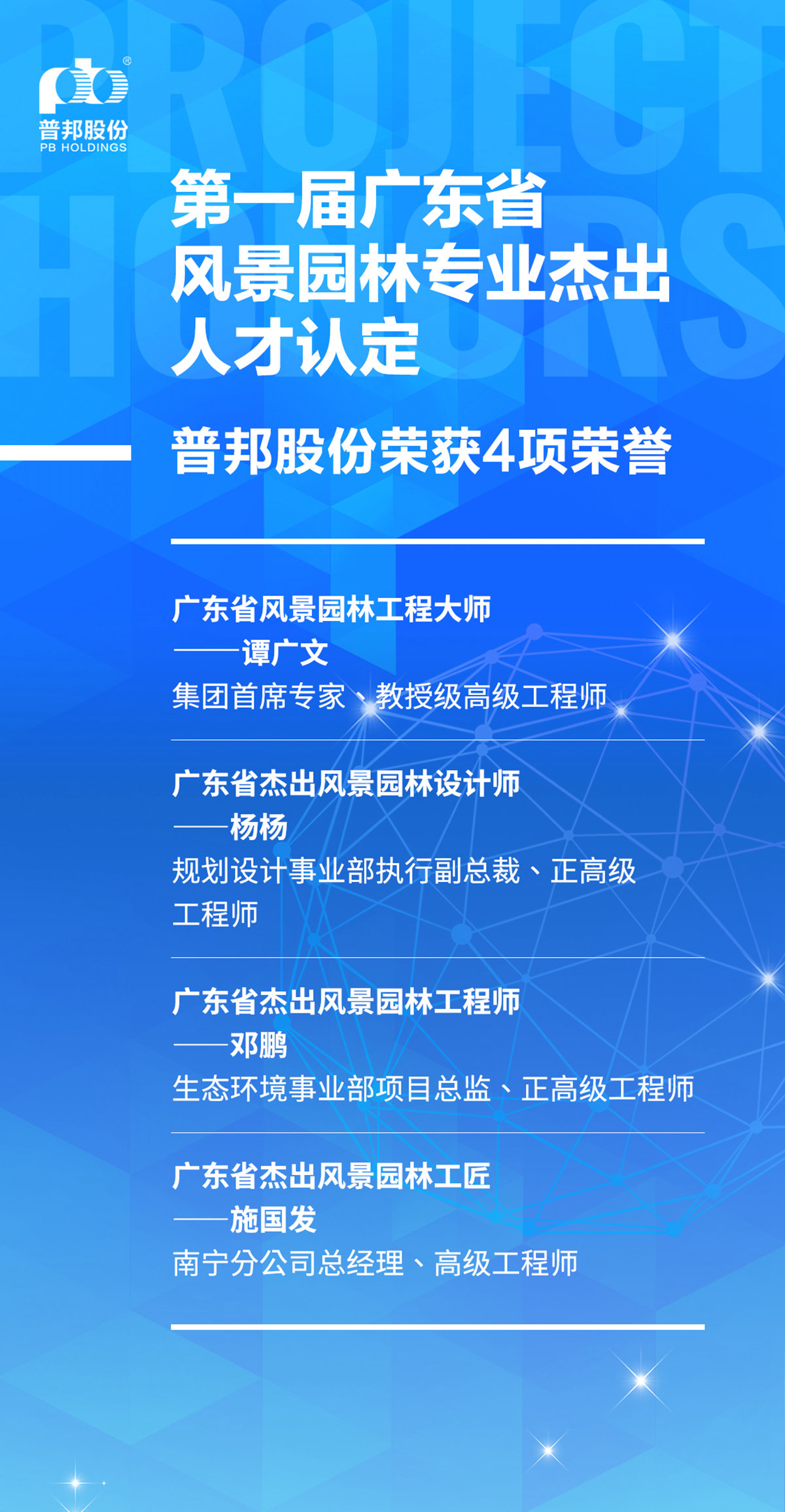 中国·7790必发集团(股份)有限公司-官方网站