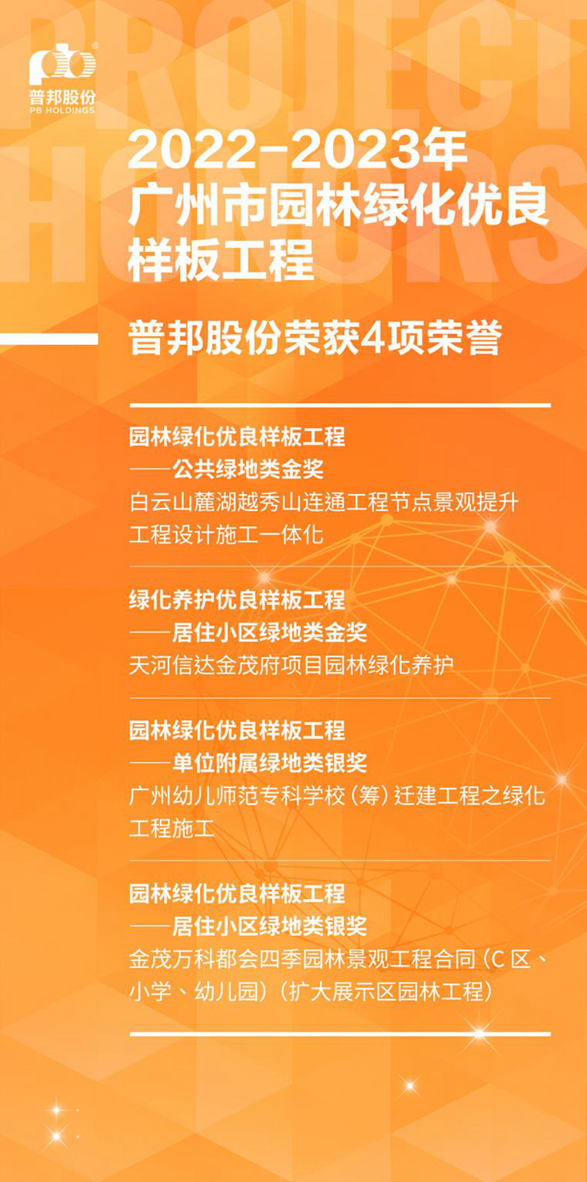 中国·7790必发集团(股份)有限公司-官方网站