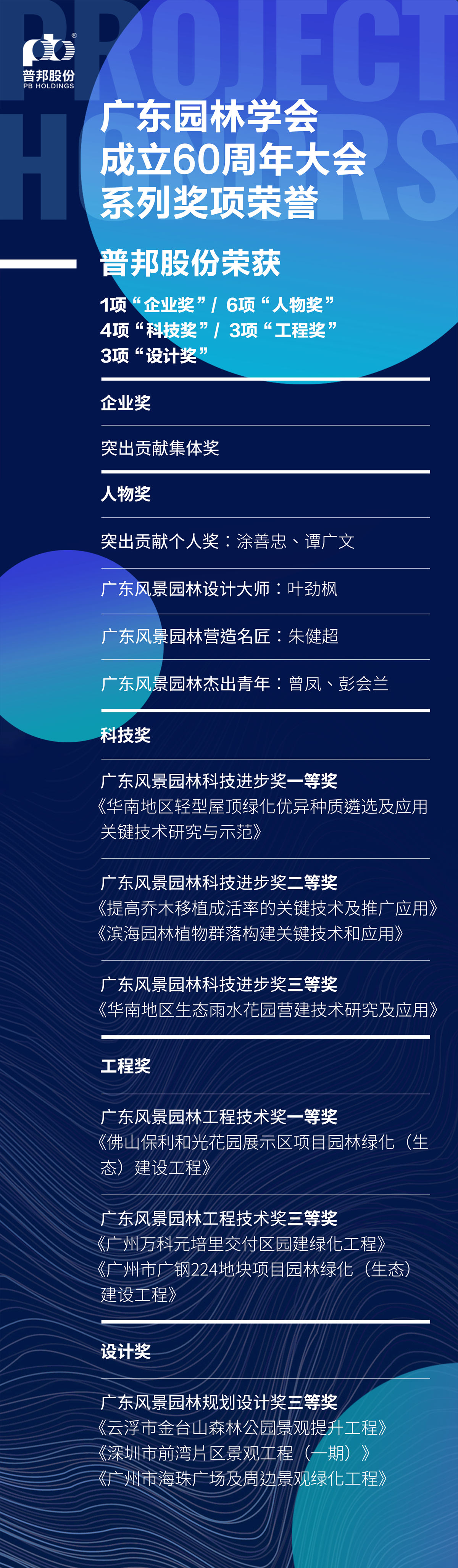 中国·7790必发集团(股份)有限公司-官方网站