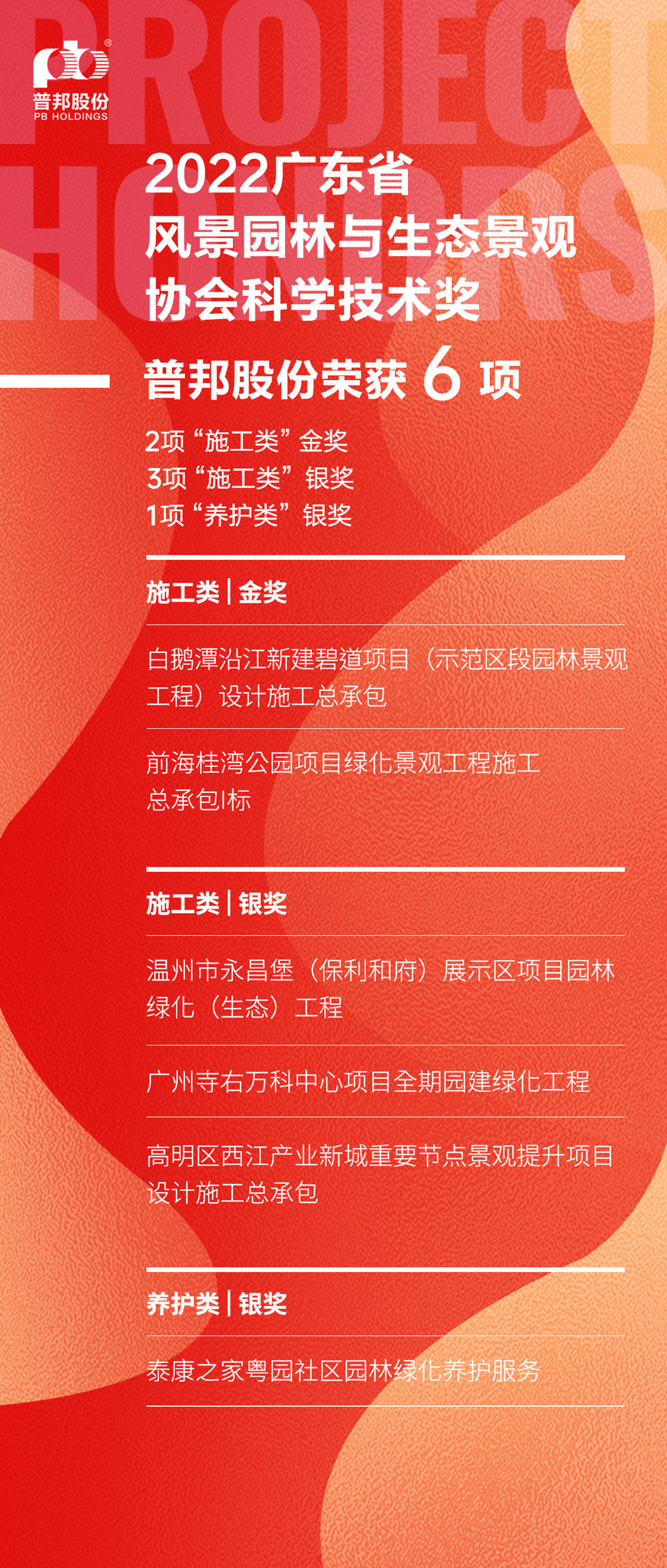 中国·7790必发集团(股份)有限公司-官方网站